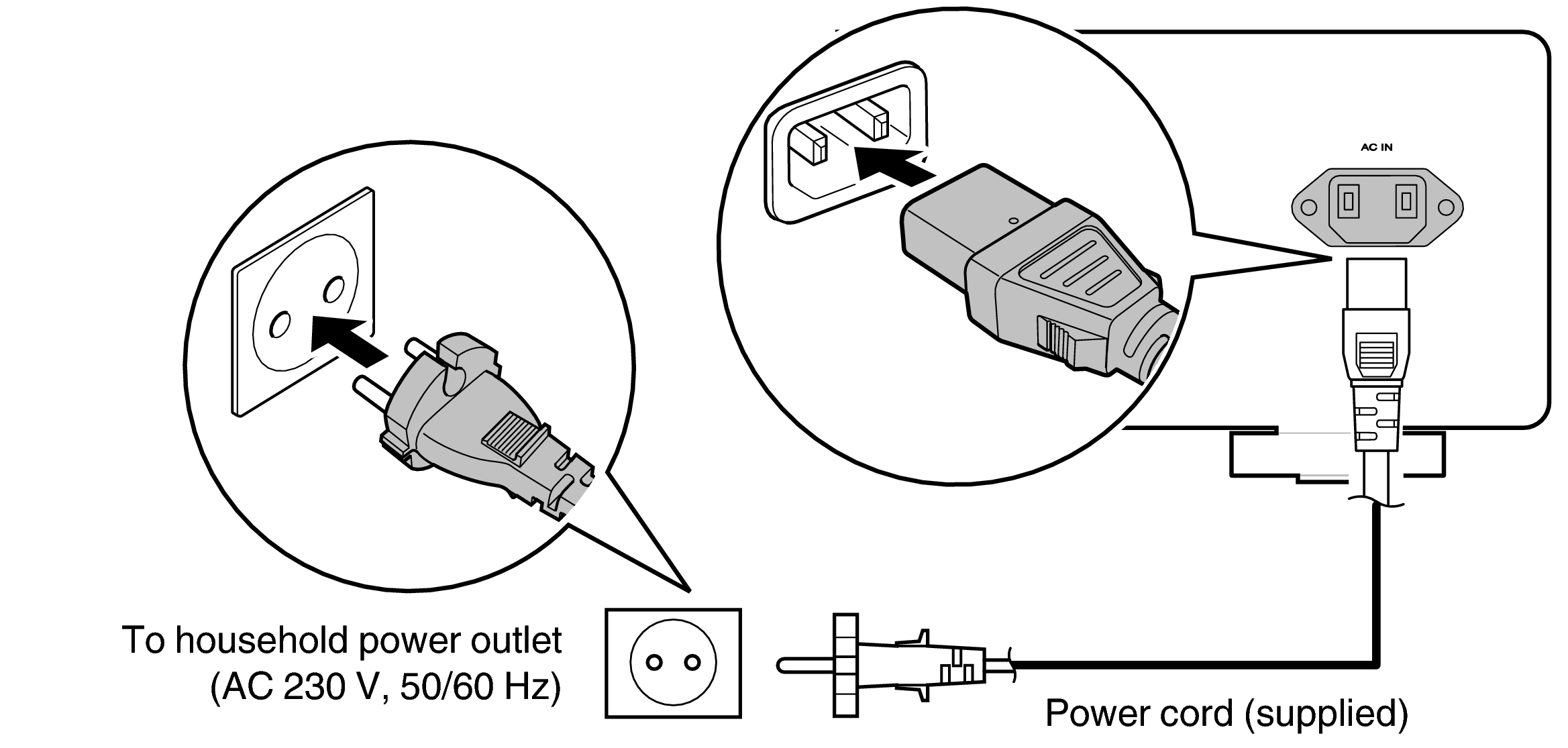 Conne AC CD60N